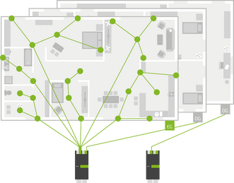 Tree devices